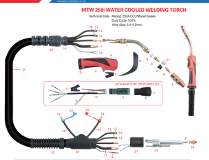 Torche de soudage MIG refroidie à l'eau FNS MTW250i 250A CO2 avec connecteur FSC 3,5M/4,5M - Product Image 2