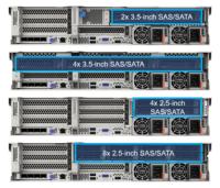 Server Rak Lenovo ThinkSystem SR665 V3 2U dengan Prosesor AMD Premium Produk Asli dan Bekas Stok Tersedia
