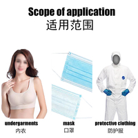 Unité d'alimentation élastique pour machine à coudre SUNJ, machine de soudage par points ultrasonique pour dispositif de dosage élastique pour vêtements