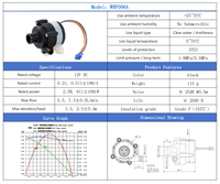 Pompe DC Silencieuse 12V/24V pour Lit à Eau et Machine à Glaçons - Faible Bruit, Sans Balais, OEM Personnalisable
