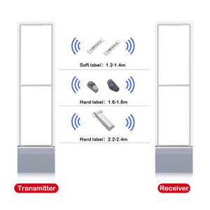 BH9686 Noir AM Magasin de vêtements Système <span class=keywords><strong>antivol</strong></span> Magasin de détail Équipement de sécurité Dispositif <span class=keywords><strong>antivol</strong></span> magnétique acoustique - Product Image 5