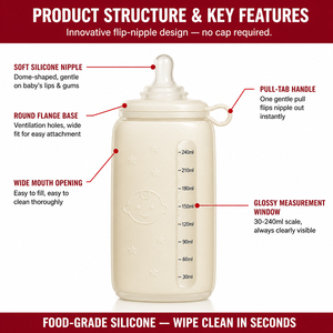 OEM ODM <span class=keywords><strong>Biberon</strong></span> en silicone 4-en-1, poche à lait, tétine, sucette, jouet de bain, ensemble d'alimentation pour bébé - Product Image 3