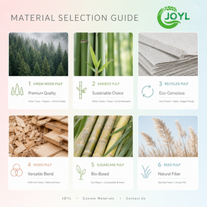 100% <span class=keywords><strong>papier</strong></span> de soie à main <span class=keywords><strong>en</strong></span> pâte recyclable, essuie-mains à gaufrage personnalisé - Product Image 6