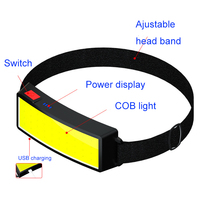 QXMOVING Lampu Kepala Darurat Portabel Luar Ruangan USB Isi Ulang Mini COB LED Senter Kepala dengan Tampilan Daya