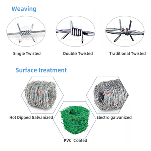 Giá thấp nhúng nóng cuộn mạ kẽm concertina đôi Strand lưỡi dao cạo dây thép gai cho Nhà Tù lưới hàng rào - Product Image 2