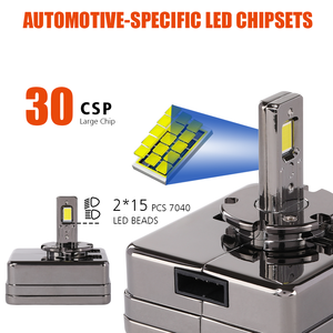 Zd45 12V <span class=keywords><strong>35W</strong></span> 45W <span class=keywords><strong>55W</strong></span> 20000LM D1S D2S D3S d5s D8S Led Đèn Pha Bóng đèn chuyển đổi <span class=keywords><strong>kit</strong></span> thay thế xe <span class=keywords><strong>HID</strong></span> <span class=keywords><strong>Xenon</strong></span> - Product Image 3