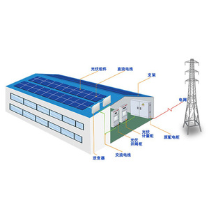 Sistema de Energía Solar, Paneles Solares Monocristalinos, Soporte para Estacionamiento, Estación de Energía Fotovoltaica Conectada a la Red Comercial - Product Image 1
