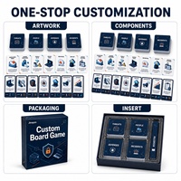 Jeu de cartes de formation personnalisée en cybersécurité pour la prise de décision en cas d'incident et les ateliers d'équipe