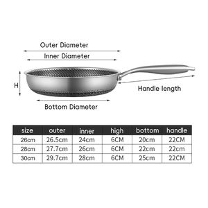 Tianxing Factory Triply Utensilios de cocina de acero inoxidable Sartén antiadherente de doble cara Juego de sartenes para cocinar Sartén antiadherente con tapa - Product Image 3