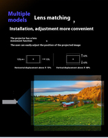 L79DU Technologie d'affichage DLP Rapport de contraste de 8000lumens ≥ 6000000:1epso. N Projecteur ou micro projecteur portable