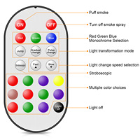 Máquina de Humo de 1500W con 18 LED RGB, DMX512, Aleación de Aluminio, Alto CRI 90, Conexión a Barra, Iluminación para Bodas y Espectáculos