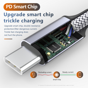 2024 nóng bán 3ft 6ft 10ft 16ft màu xám nylon bện <span class=keywords><strong>c</strong></span>áp USB Type-<span class=keywords><strong>C</strong></span> sạ<span class=keywords><strong>c</strong></span> nhanh sạ<span class=keywords><strong>c</strong></span> <span class=keywords><strong>c</strong></span>áp dữ liệu USB để Loại <span class=keywords><strong>C</strong></span> Đối với Samsung - Product Image 2