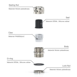 Prensaestopas de Cable PG7 PG9 PG11 PG13.5 PG21, Impermeables IP68, de Latón Niquelado, con Certificación ATEX - Product Image 2