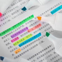 Set Pulpen Highlighter Ujung Lembut Beraroma Warna Cerah dengan Logo Custom, Promosi Alat Tulis Bestationery China, Grosir