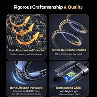Kabel Pengisian Cepat 3-in-1 100W Transparan dengan Chip Pintar, Kabel Nilon Terjalin Tipe-C/8pin/Micro 2.1A Multi Kabel untuk iPhone Samsung