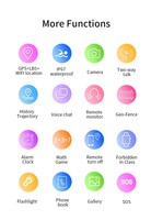 Nuevo Reloj Inteligente GPS para Niños con Cámara, Videollamadas, SOS, Ranura para Tarjeta SIM 2G, Diseño Cuadrado, Correa de Silicona