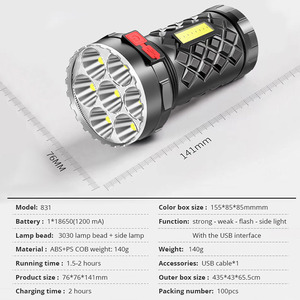 ไฟฉาย LED แบบชาร์จไฟได้ 12W ไฟสว่างกำลังสูง ไฟฉายพกพาฉุกเฉินกลางแจ้งพร้อมฟังก์ชั่นหรี่ไฟ - Product Image 4