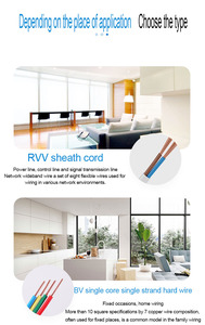 สายไฟพีวีซีปลอกสายไฟ RVV <span class=keywords><strong>2</strong></span> core <span class=keywords><strong>3</strong></span> Core 4 core 0.5 1.0 1.5 <span class=keywords><strong>2</strong></span>.5สี่เหลี่ยม - Product Image 5