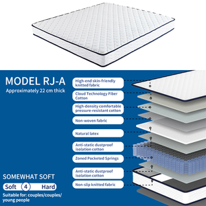 Modern Lateks Karışık Yatak Büyük Boy Çift Kişilik Bağımsız Paket Yaylı Doğal Lateks Yatak King Size Yatak Odaları İçin Uygundur - Product Image 2