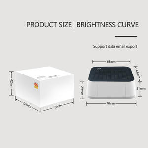 ZB-SL-GZ Tuya Zigbee Solar Light Sensor IP65 Waterproof <b>Wireless</b> Smart with Solar Power Support Home - Product Image 5