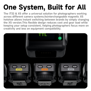 <span class=keywords><strong>Flash</strong></span> pour appareil photo Godox IT32 Mode <span class=keywords><strong>TTL</strong></span> Déclencheur sans fil <span class=keywords><strong>Speedlite</strong></span> avec filtre de déclenchement magnétique pour Sony Canon Nikon Fuji Olympus - Product Image 2