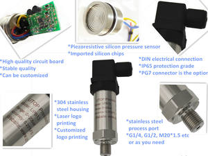 UPB13 Piezoシリコンガス液体圧力トランスミッタ4 ~ 20mA - Product Image 6