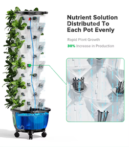 Dọc trồng thủy canh hệ thống vườn aeroponic bền xoay di chuyển nhà kính nông nghiệp tháp phát triển hệ thống - Product Image 4
