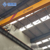 Grúa Puente Monoviga de 20T de la Marca Henan Mine Crane