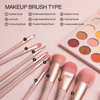Set Kuas Makeup Wajah 9-Piece Mini Travel Portable Soft ABS Synthetic Hair, Kuas Kabuki, Alis, Maskara, Bulu Mata, Pigmentasi Tinggi