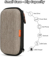 Tas Penyimpanan Power Bank EVA Anti Guncangan Custom Pabrik, Tas Power Bank EVA Portabel untuk Hard Disk USB