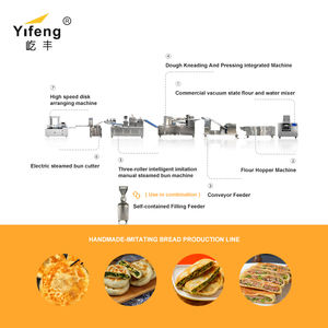 Linea di Produzione Automatica ad Alta Efficienza per Basi di <span class=keywords><strong>Pizza</strong></span> <span class=keywords><strong>Surgelata</strong></span> e Pane Arabo Naan con Capacità di 4000 Pezzi/Ora - Product Image 1