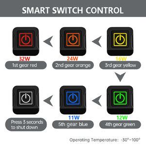 Poignées chauffantes pour guidon de moto WUPP CS-1819A1 12V IP66 étanches, 5 réglages de chaleur, chauffage rapide, manchons en silicone - Product Image 3