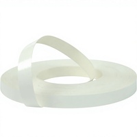 Bande de chant en PVC ABS au toucher mat et confortable, sur mesure pour un style domestique simple