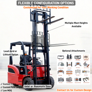 厂家直销1吨电动叉车，批发价格有竞争力 - Product Image 5