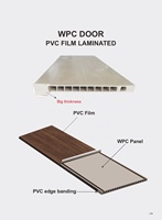 Porte d'entrée principale en WPC avec design sculpté CNC, couleur teck de luxe, ignifuge B1, pour intérieur