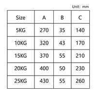 Plaques de poids en acier revêtues de TPU et de caoutchouc, réglables et portables, à quatre poignées, pour salle de sport commerciale, avec options multiples en KG/LBS