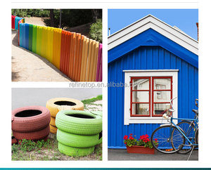 Special Outdoor <strong>Wood</strong> <strong>Varnish</strong> Water-Based Acrylic for <strong>Wood</strong> Coating Use Painting Brush or Spray Liquid Appearance - Product Image 5