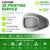 Service d'impression 3D OEM SLA/SLS/DLP pour matériaux ABS, PC, silicone, résine - Modèles et prototypes personnalisés pour l'affichage, l'industrie et le secteur médical