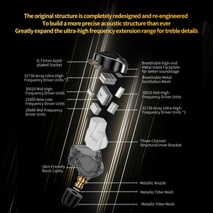 CCA APEX 24 Crossover électronique, acoustique exceptionnelle, graphique 0.75, prise plaquée <span class=keywords><strong>or</strong></span>, double face, 24 haut-parleurs, armature équilibrée, IEM - Product Image 4