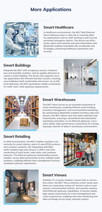 Passerelle industrielle intelligente IoT programmable Minew MG7 Edge Computing Mini Ethernet PoE Wifi avec chipset ESP32 - Product Image 5