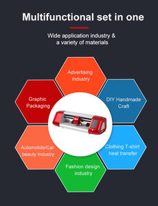Plotter de Corte Skycut, Impresora de Vinilo, Cortadora de Calcomanías, Máquina de Corte de Contorno Automático, Máquina para <span class=keywords><strong>Hacer</strong></span> Letreros de Papel - Product Image 5