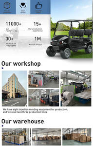 Guardabarros de Material plástico delantero y trasero estándar para carrito de golf para <span class=keywords><strong>TXT</strong></span> de 2017 - Product Image 2