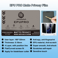Películas de Hidrogel Mate para Reparación de Memoria Fonlyu, Protector de Pantalla Anti-Espía y Anti-Voyeur para Máquina de Corte Plotter Ilimitada