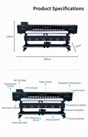 Printer Format Besar Dual Head 1.8m XP600 Eco-Solvent/Tinta Berbasis Air untuk Spanduk dan Vinyl
