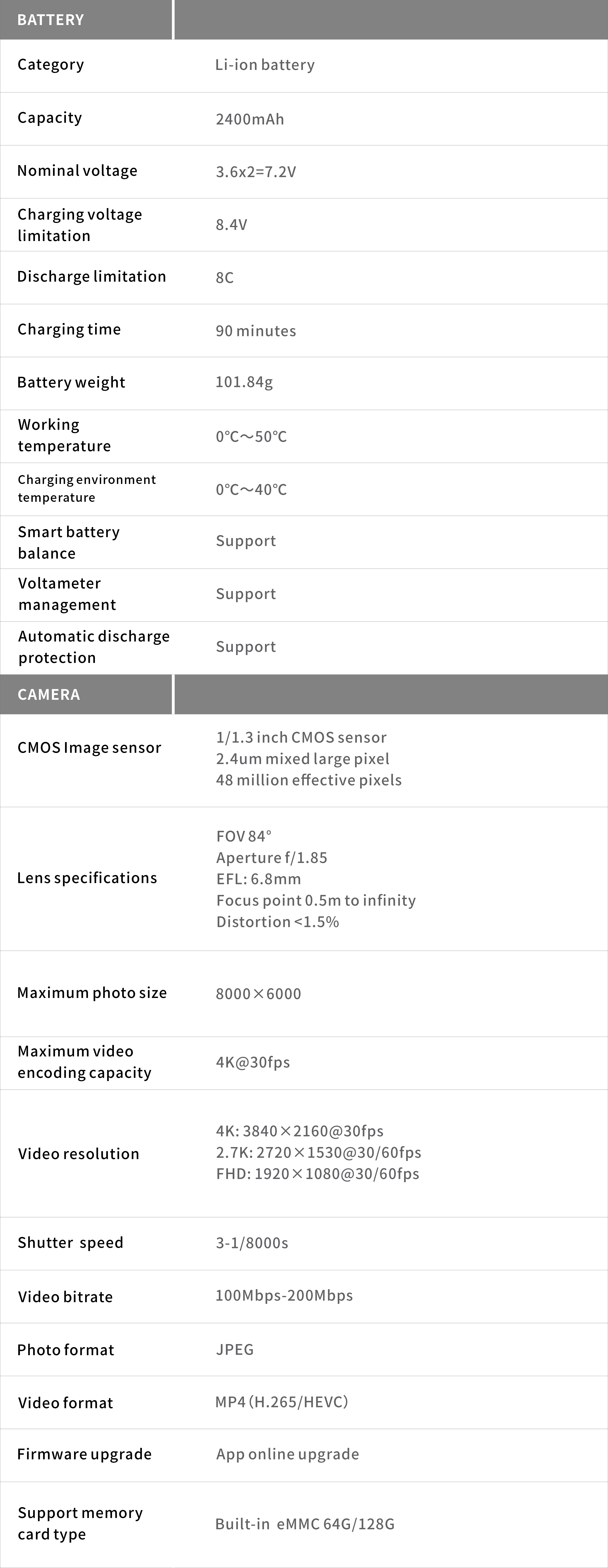 BATTERY Category Li-ion battery Capacity 2400mAh Nominal