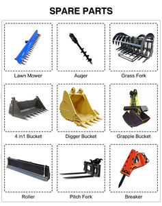 Máy xúc đào <span class=keywords><strong>Hitachi</strong></span> ZX200 20 tấn đã qua sử dụng, bán buôn từ Nhật Bản, hệ thống thủy lực, bánh xích, hạng nặng, dùng cho các dự án xây dựng - Product Image 4