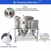 Koffie Rotatie Spray Freeze Dryer Vacuüm Instant Geitenmelk Droogpoeder Droogtoren Plant Apparatuur Maakmachine
