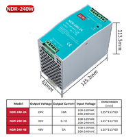 Alimentation électrique à découpage sur rail DIN NDR-240-48 AC DC 240W 48V