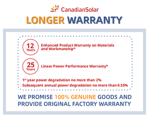 <span class=keywords><strong>Panneaux</strong></span> <span class=keywords><strong>solaires</strong></span> canadiens 665W 670W 600W paneles solares 700W pannelli solarie EU entrepôt panneau solaire carreaux photovoltaïques panneau pv - Product Image 6