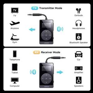 Transmisor y Receptor Bluetooth 5.3 UGREEN para Avión, para 2 <span class=keywords><strong>Airpods</strong></span>, AptX Adaptive/HD Audio, Adaptador Bluetooth Auxiliar de 3.5mm - Product Image 4